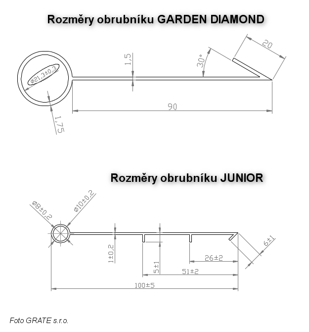 Rozměry obrubníků Grate Diamond